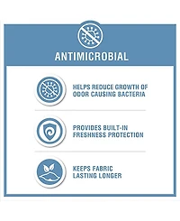 Intelligent Design Lucy Clip Jacquard 3-Piece Comforter Set