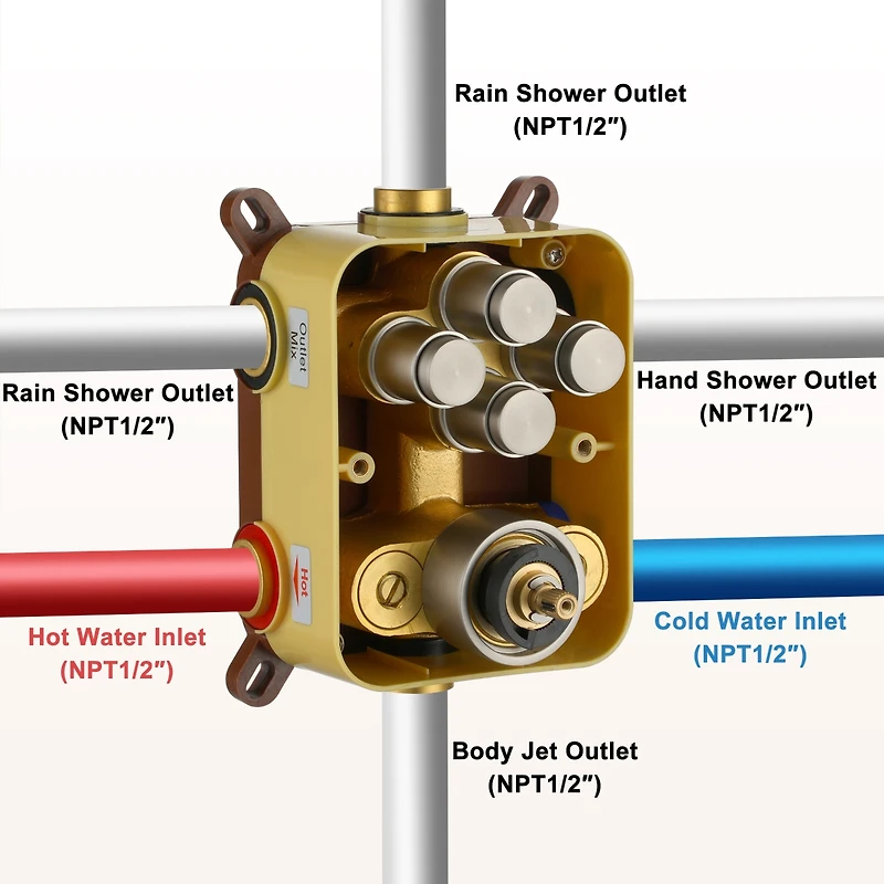 Casainc Single Handle 1-Spray Thermostatic 4-function Shower Faucet