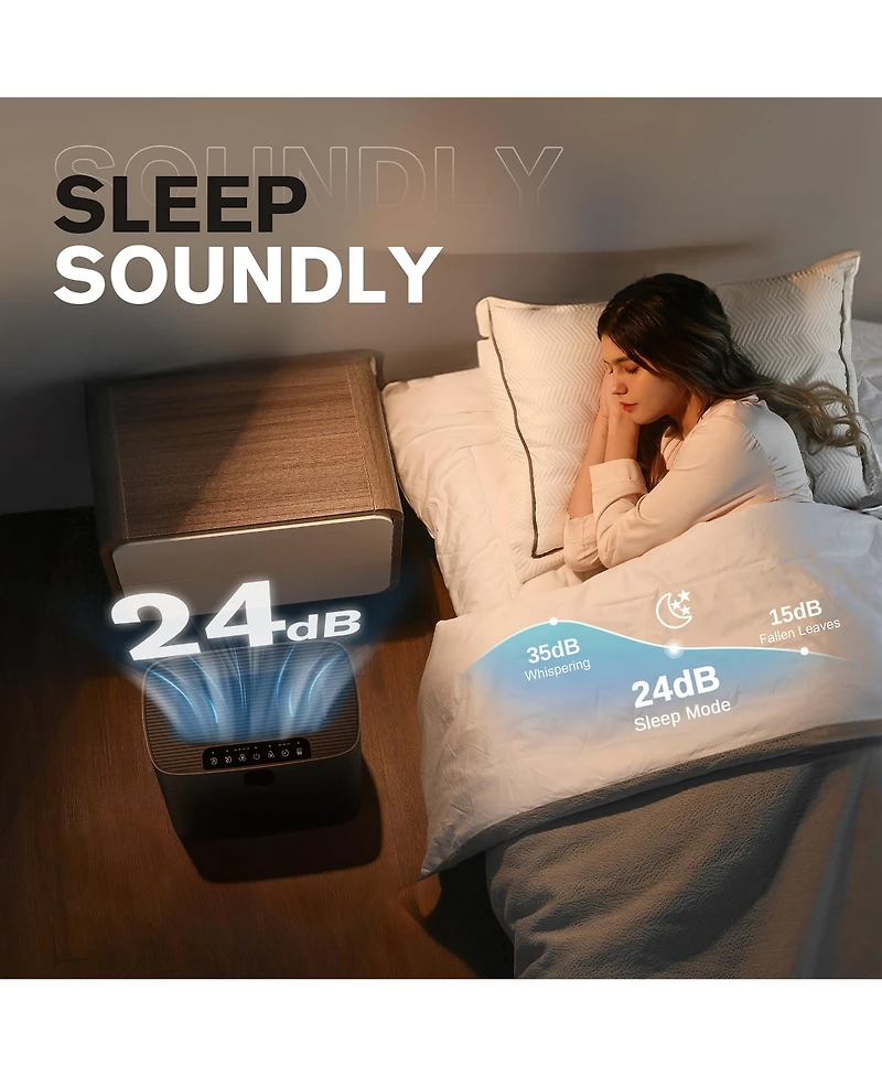 Morento Air Purifiers for Home Large Room up to 1076 Sq Ft with Pm 2.5 Display Air Quality Sensor