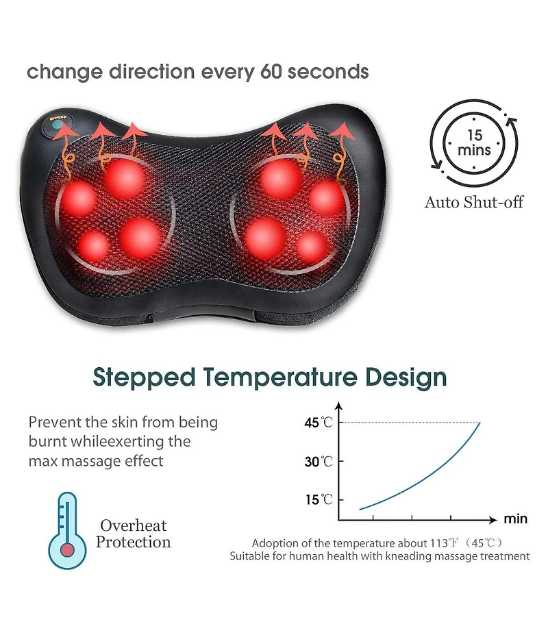 Sugift Shiatsu Pillow Massager with Heat Deep Kneading for Shoulder Neck and Back