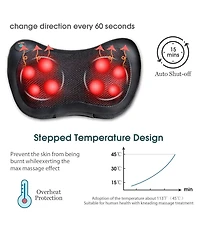 Sugift Shiatsu Pillow Massager with Heat Deep Kneading for Shoulder Neck and Back