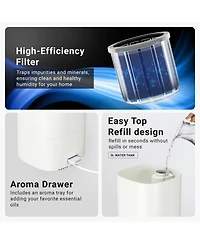 Miko Cool Mist Humidifier with App Control Breeze +