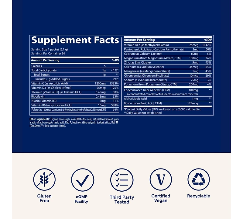 Trace Minerals Power Pak - Health Support Supplement with Vitamins & Minerals - Power Packet Aids Immune Health & Hydration
