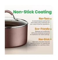 NutriChef Kitchenware Pots & Pans Set – High-qualified Basic Kitchen Cookware Set, Non-Stick (14-Piece Set)