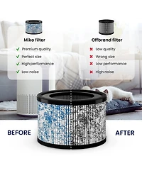 Miko True Hepa Air Filter Replacement - Ibuki, Ibuki +