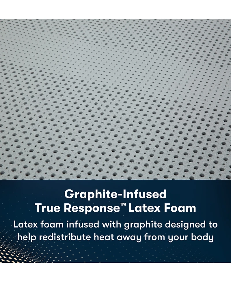 Serta iComfortPro Dartmouth 15" Latex Foam Plush Pillow Top Mattress