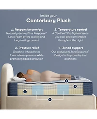 Serta iComfortPro Canterbury 15" Latex Foam Plush Mattress