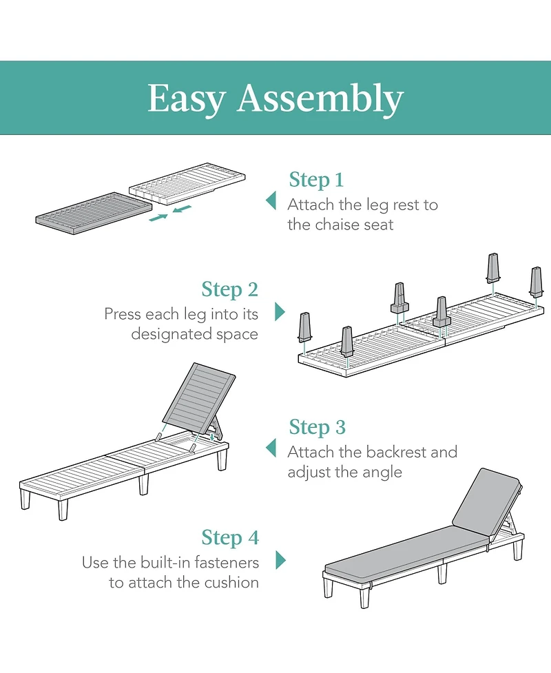 Best Choice Products Outdoor Lounge Chair, Resin Patio Chaise Lounger w/ Seat Cushion, 5 Positions