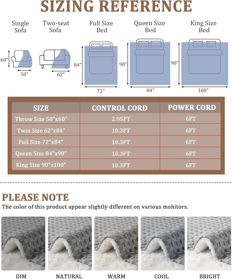 Caromio Full Waffle Sherpa Electric Heated Throw Blanket, 72" x 84"