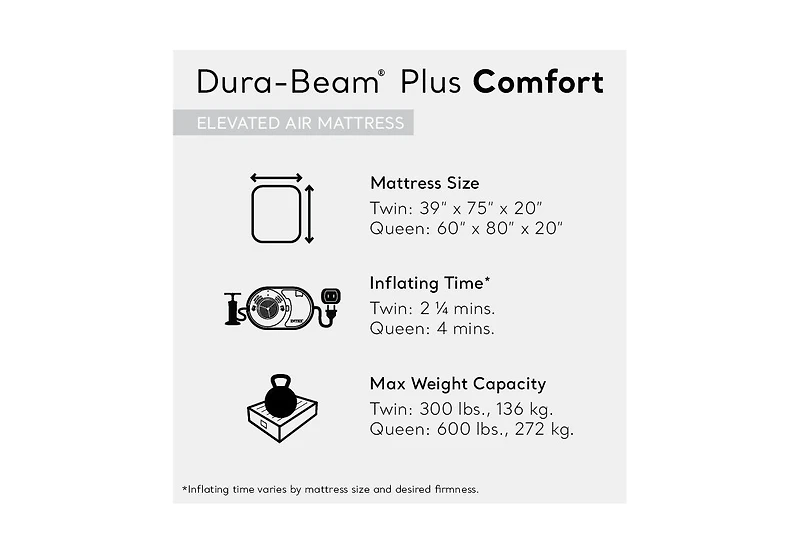 Intex Dura Beam Plus Fiber-Tech Elevated Air Mattress with Built-In Pump, Twin