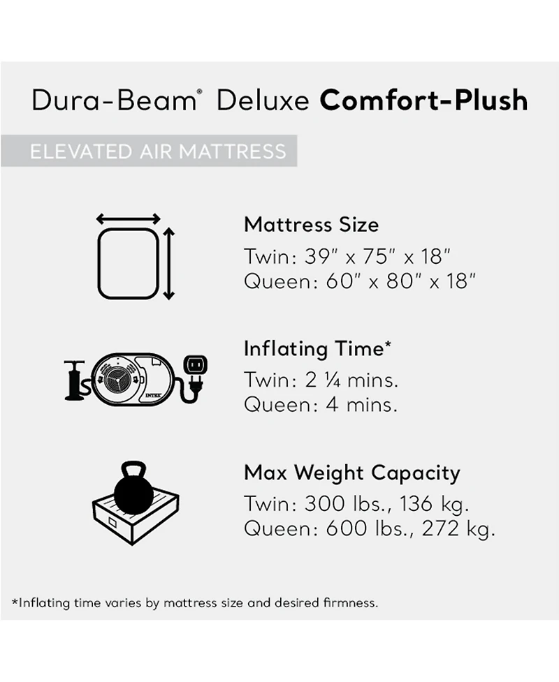 Intex Dura Beam Comfort Plus Airbed Mattress w/ Built-In Pump, Twin Size, 4 Pack