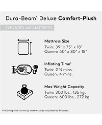 Intex Dura Beam Comfort Plus Airbed Mattress w/ Built-In Pump, Twin Size, 4 Pack