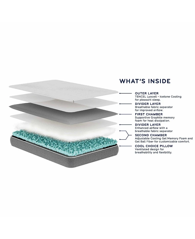 Nestl Cool Choice Customizable Memory Foam Blend Cooling Classic Pillow