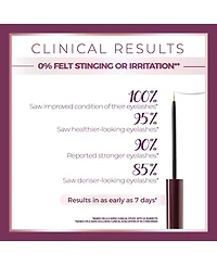 Blinc Lash & Brow Enhancer Serum