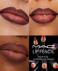 Mac Lip Liner Pencil