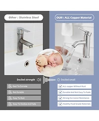 Greenspring Bathroom Sink Faucets Chrome Single Handle Lavatory Basin Bath Tap Deck Mount 1 Hole Modern Commercial Vanity Faucet Brass Lead-Free, with