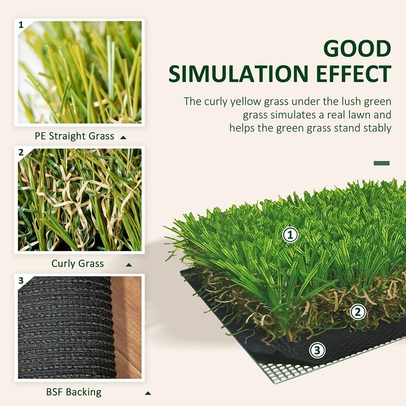 10' x 3' Artificial Turf Grass with Simulated Look & Feel Uv Protection, & Drain Holes for Rain, 1.25" Height