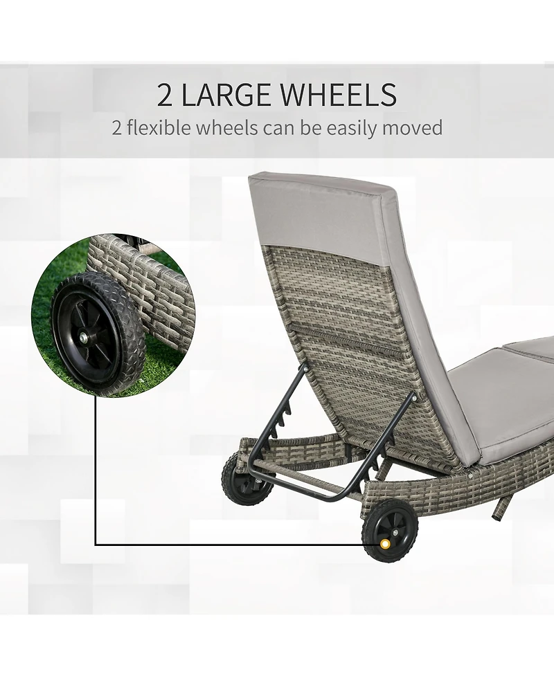 Chaise Lounge Pool Chair, Outdoor Pe Rattan Cushioned Patio Sun Lounger w/ 5-Level Adjustable Backrest & Wheels for Easy Movement, Wicker, Gray