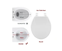 gaomon Toilet Seat Round,Toilet Seat with Toddler Seat Built in, Potty Training Toilet Seat Round Fits Both Adult and Child, with Soft Close, Easy Ins