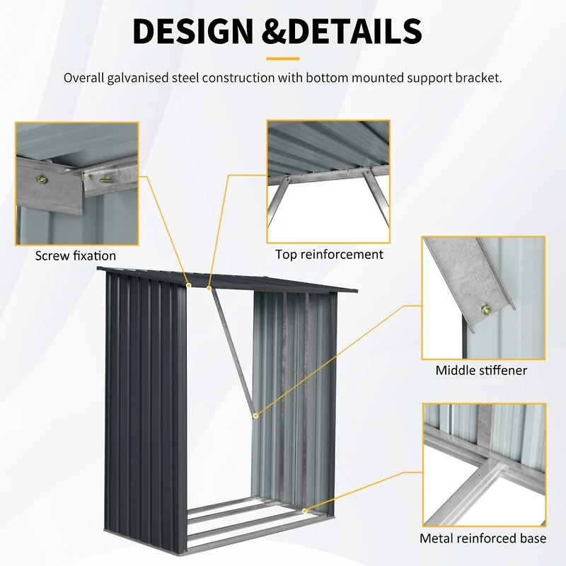 3ft x 5ft Outdoor Meta Firewood Rack, Open Wood Shed For Firewood, Pellet, or Lumber Storage, Black