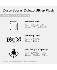 Intex Dura-Beam Deluxe Ultra Plush Air Bed w/Built-in Pump, Queen (2 Pack)