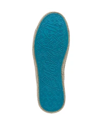 Blowfish Malibu Women's Buenos Lace Up Sneakers