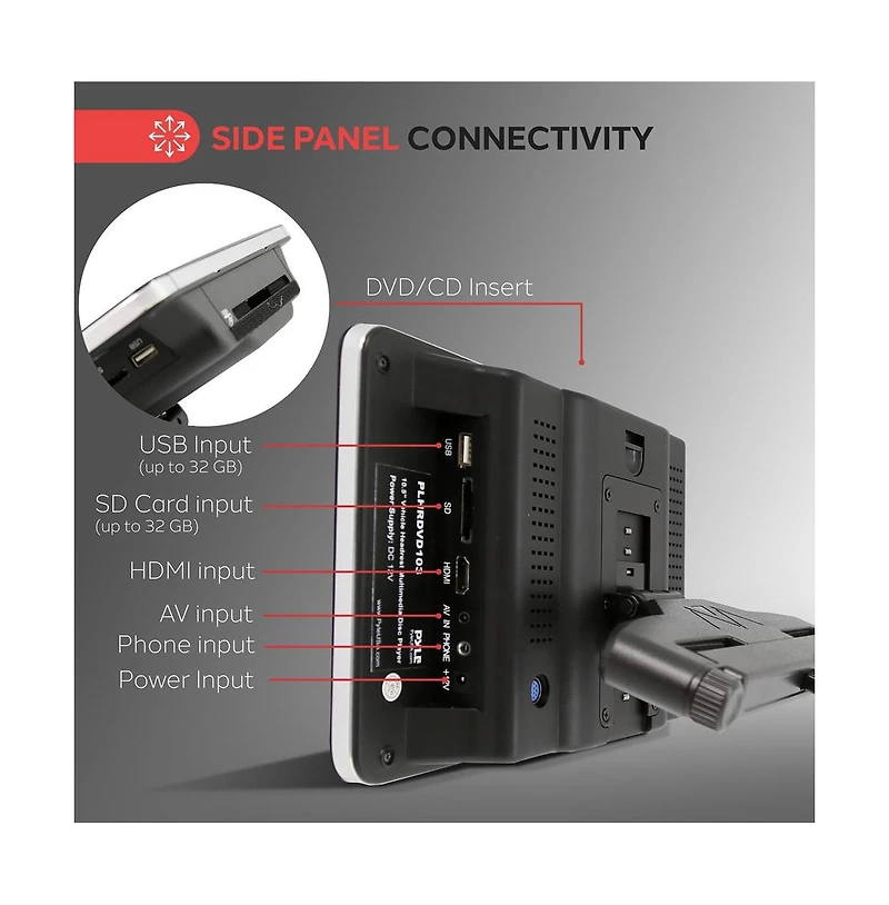 Pyle 10.5'' Car Headrest Dvd Player, Hdmi, Usb, Sd, Fm Transmitter