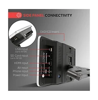 Pyle 10.5'' Car Headrest Dvd Player, Hdmi, Usb, Sd, Fm Transmitter