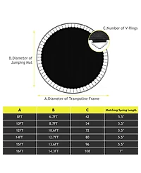 Gymax Replacement Trampoline Mat Jumping Mat Fits 16ft Frame w/ V-Hooks