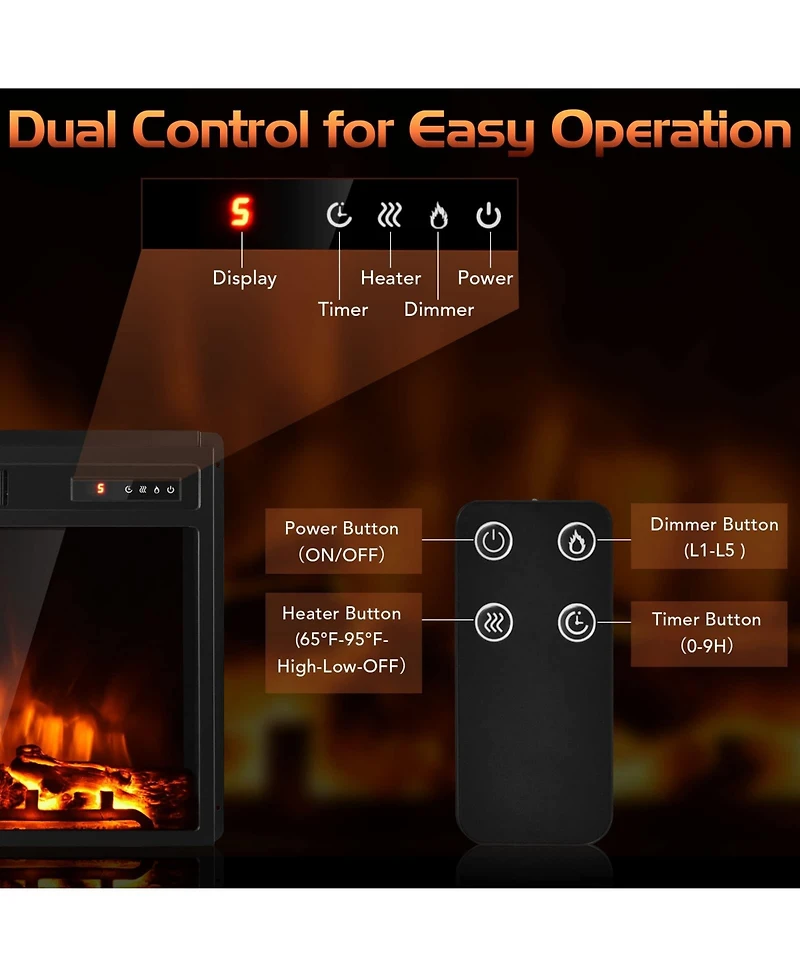 Sugift 18 Inch 1500W Electric Fireplace Freestanding and Recessed Heater