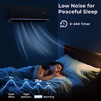 12000 Btu 22 SEER2 208-230V Wifi Enabled Mini Split Air Conditioner and Heater