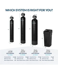 Aquasure Harmony Series | 64,000 Grains Water Softener with 10" Sediment/Carbon/Zinc Triple Purpose Whole House Water Filter