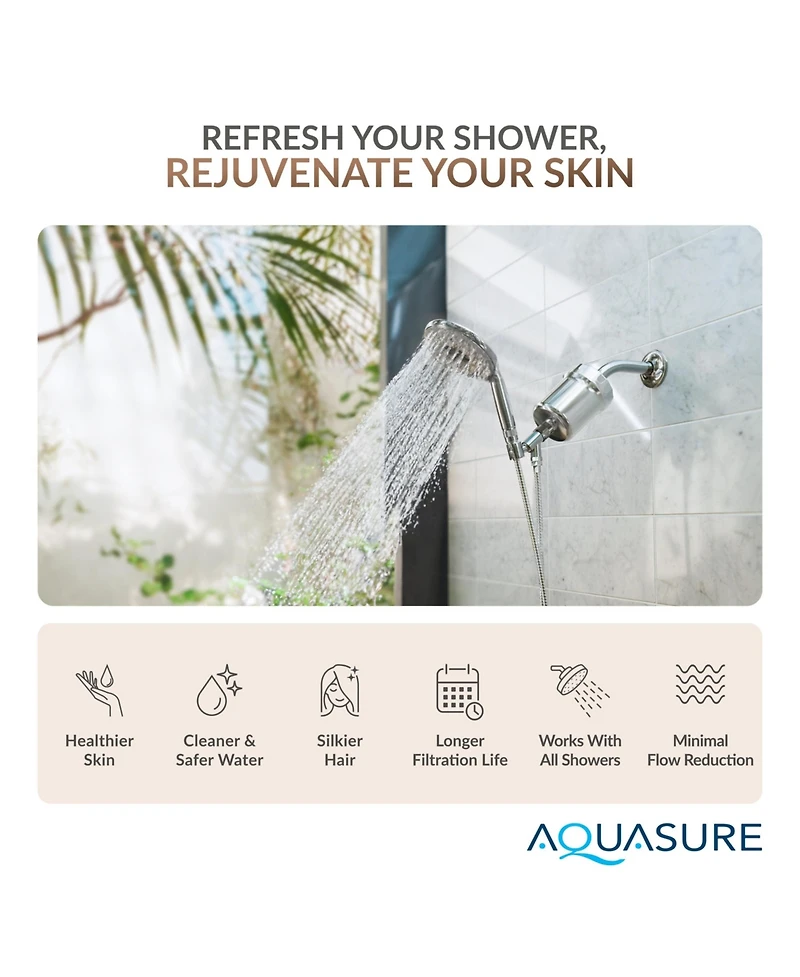 Aquasure Multi-Stage Shower Filter with Replaceable Cartridge