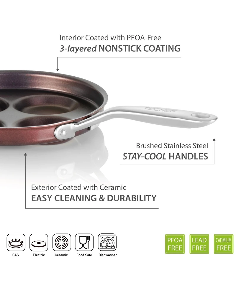Techef - Eggcelente Pan, Swedish Pancake Pan, Plett Pan, Multi Egg Pan, 4-Cup Egg Frying Pan, Nonstick Egg Cooker Pan