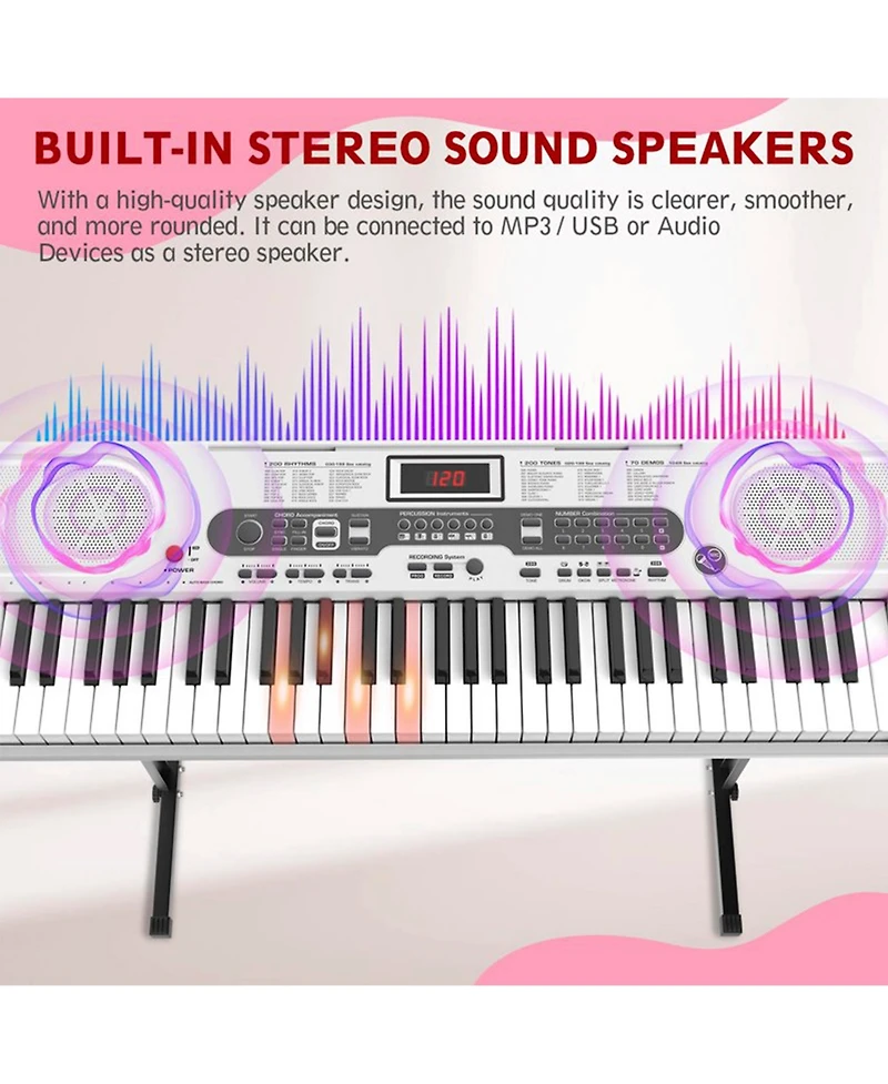 Sugift White 61 Keys Keyboard Piano, Electric Digital Piano Set with Stand, Bench, Headphones, Built-in Speakers