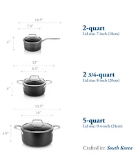 Techef - Onyx Collection - 5 Quart Soup Pot with Cover