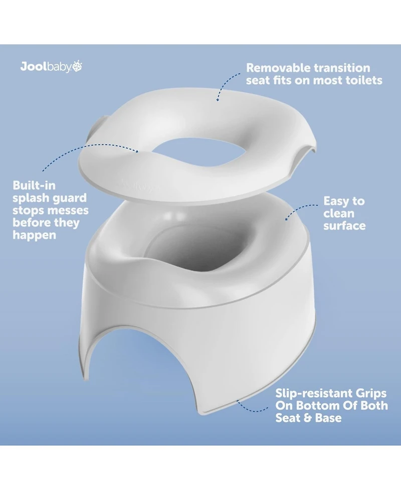Jool Baby Toddler On My Own 2-in-1 Potty Seat - Jool