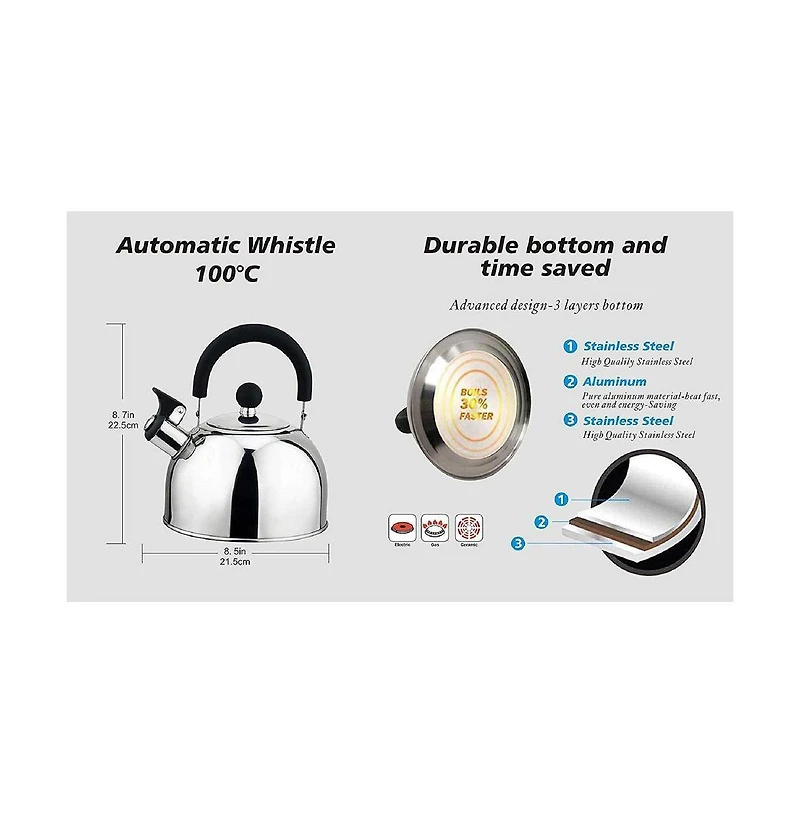 2.5 Qt Stainless Steel Teapot – Whistling Kettle with Ergonomic Stay-Cool Handle and Quick Heat Base
