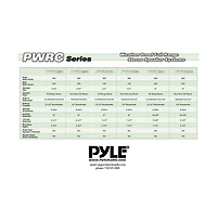 Pyle 5.25" Waterproof Home Ceiling Speaker - Dual Channel, Marine Grade Construction, 200W Max Power