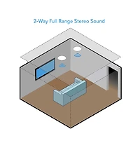 Pyle 5.25" Bluetooth Ceiling / Wall Speaker Kit - 2-Way Flush Mount, Built-in Bluetooth, 150W Max Power (Red)