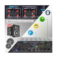 Pyle Bluetooth Home Audio Amplifier, 4-Ch. Audio Source Stereo Receiver System with Fm Radio, MP3/Usb/Sd/Aux Playback (500W Max)