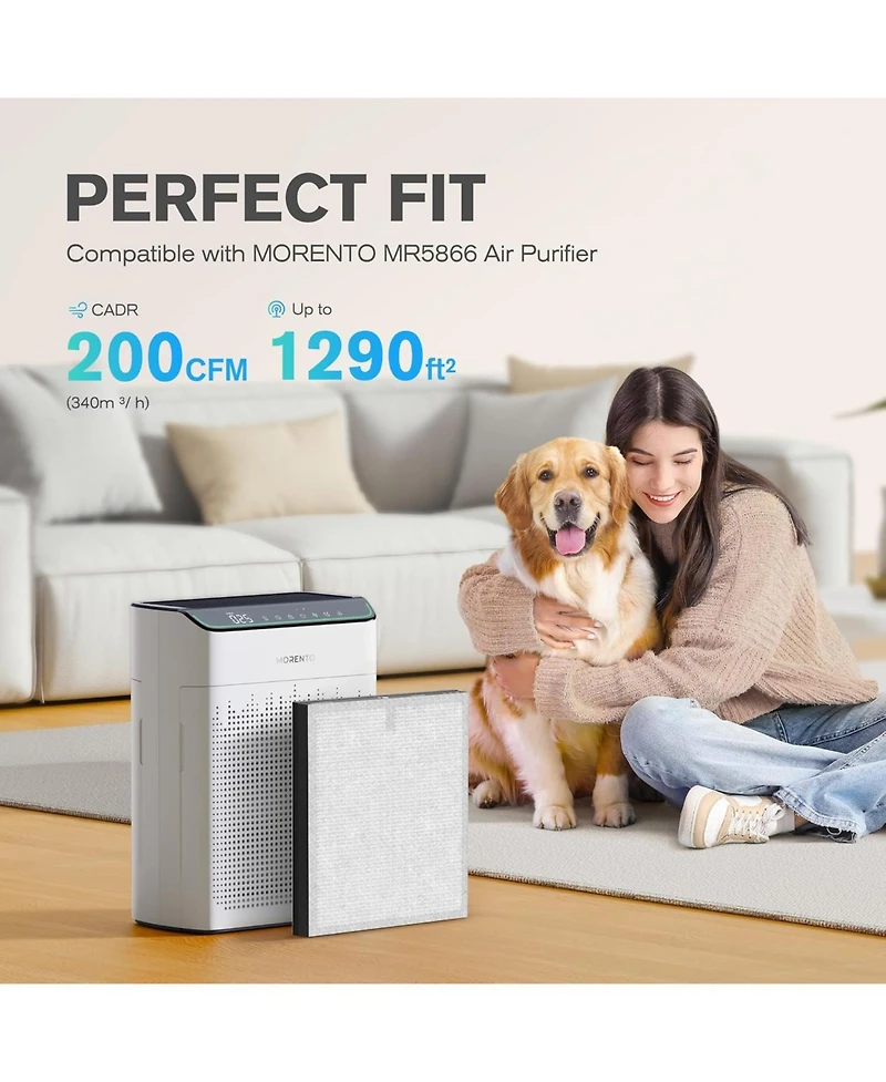 Morento Air Purifier Replacement Filter, True Hepa Filter Compatible with Morento5866, Enhanced Version, 2 Pack