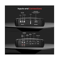 Pyle Mono-Block Mosfet Amplifier, 2000W Max, Invincible Series