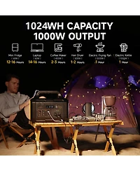 Mondawe Portable Power Station 1000W 1024Wh Outdoor Solar Generator Fast Charging