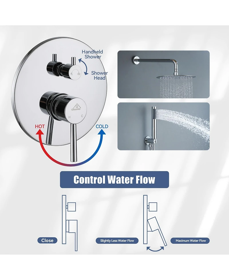 Casainc PureEssence Pressure-Balanced (Temperature And Volume) All-In-One Kit with Rough in-Valve
