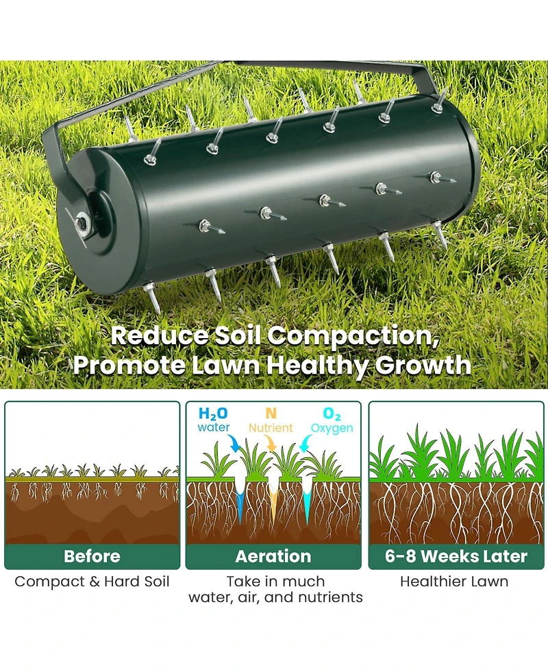 Mecale 21 Inch Manual Lawn Aerator with Detachable Handle Filled with Sand or Stone