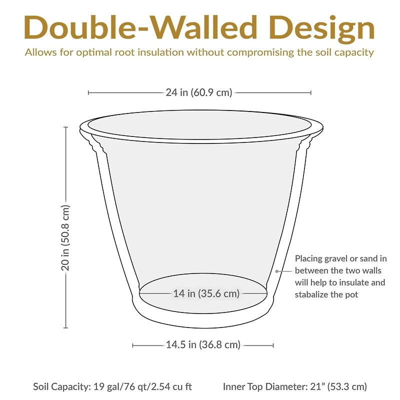 Indoor/Outdoor Patio, Garden, or Porch Weather-Resistant Double-Walled Anjelica Flower Pot Planter