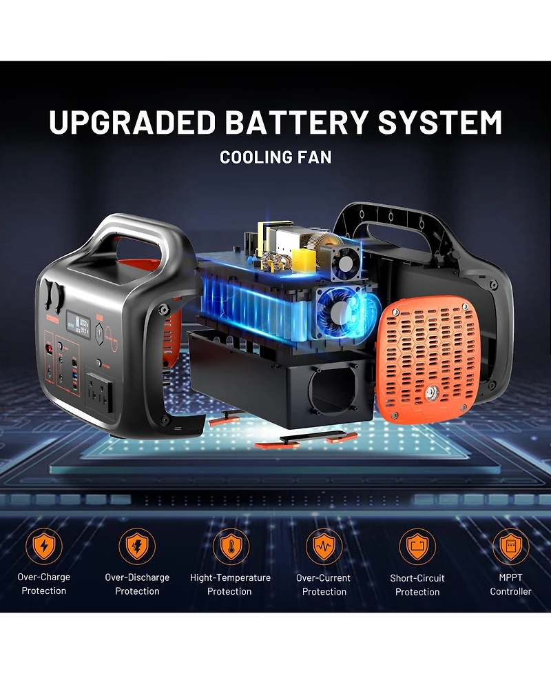 Mondawe 600W Portable Power Station 655.2Wh 2550mAh Solar Generator Power Supply with Ac Outlet