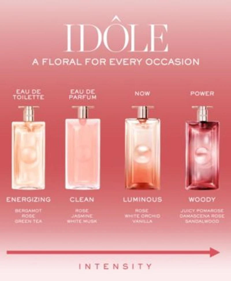 Lancome Idole Collection