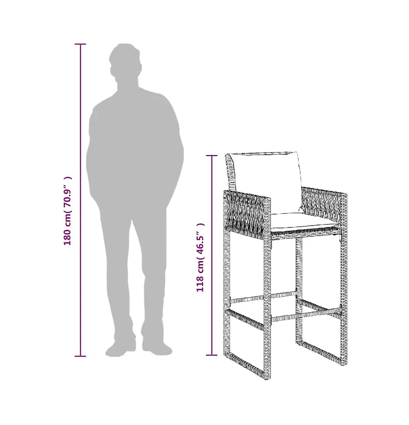 Patio Bar Stools with Cushions 2 pcs Gray Poly Rattan